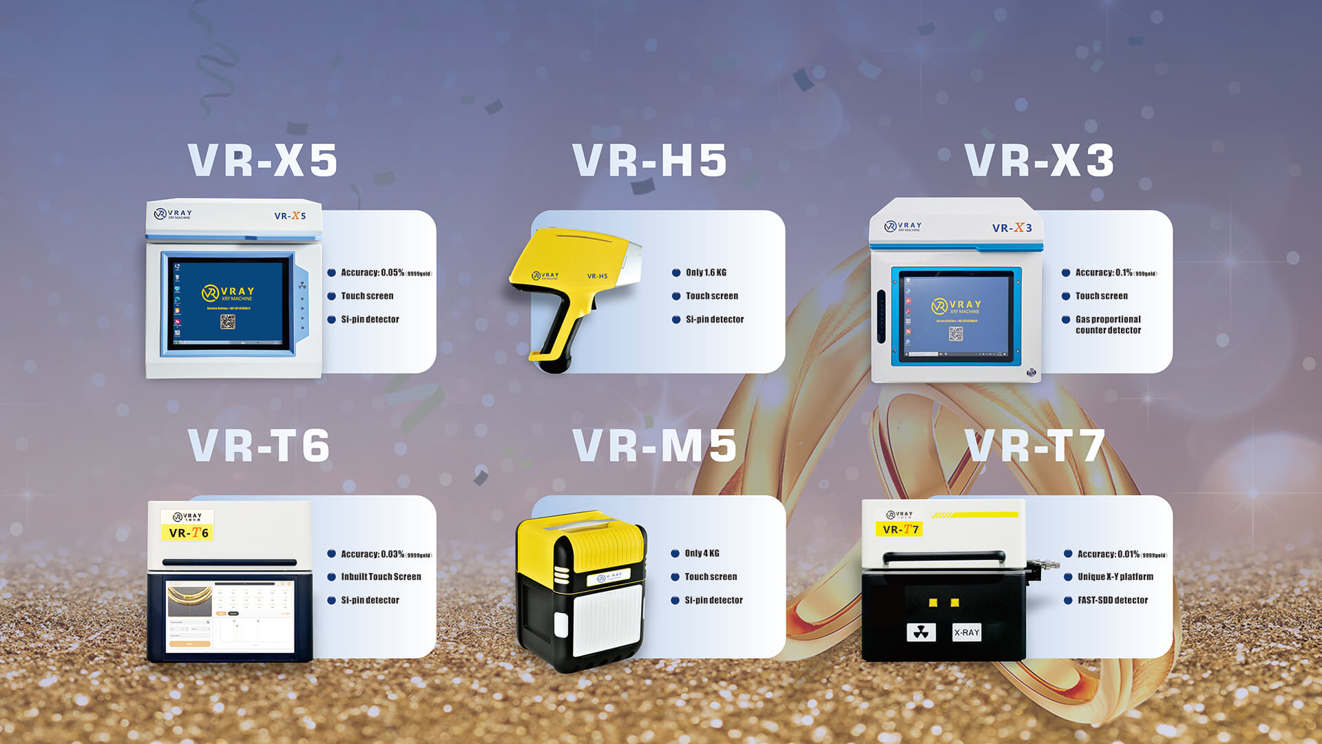 Is gold tester complicated to use? Can non-technical staff operate it?.jpg